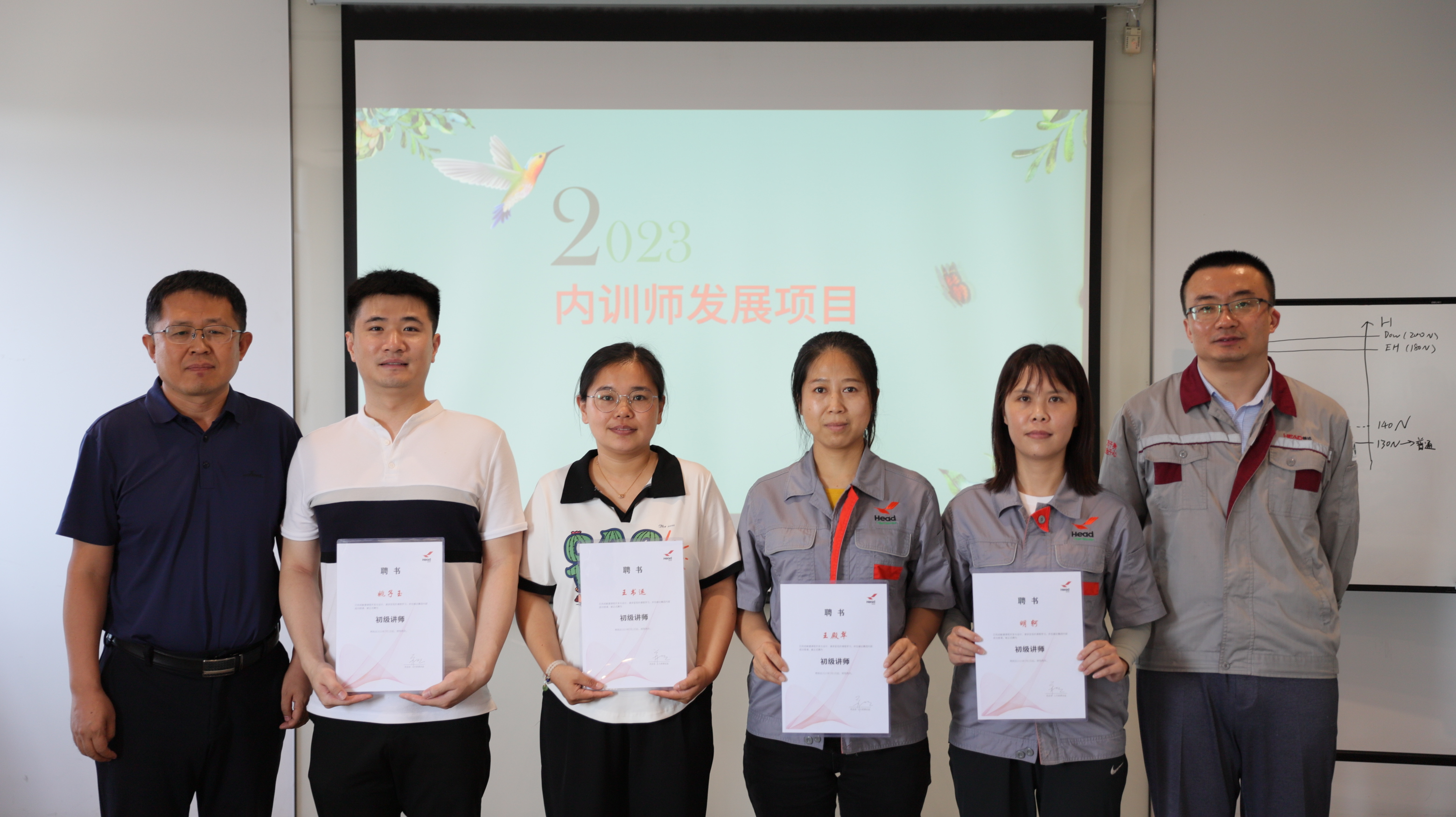 打造OD官网-OD(中国)一站式服务平台内训师队伍，助力人才培养和业务发展——2023年OD官网-OD(中国)一站式服务平台集团首期内训师发展项目